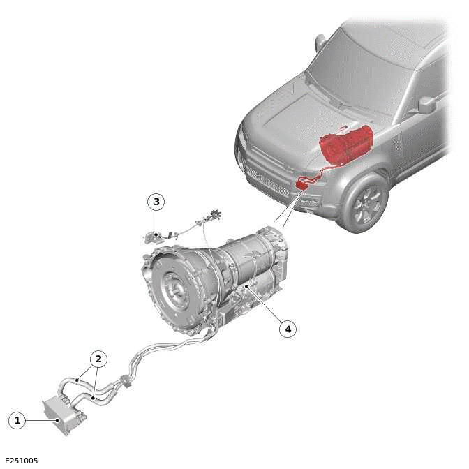 Transmission Description